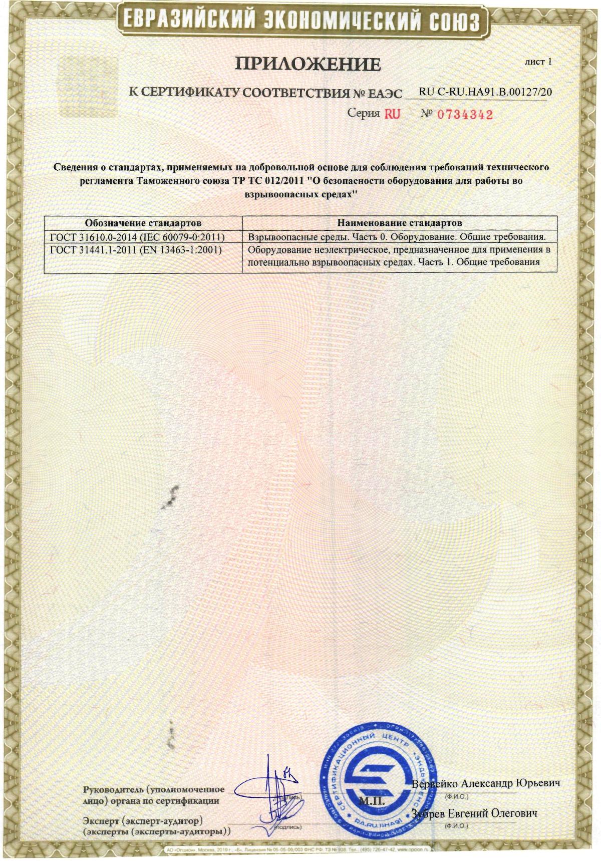 Приложение к сертификату соответствия пробоотборника автоматического Пульсар-АП1 стр1