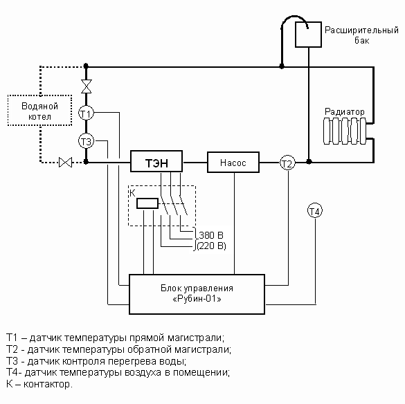Схема установки отопительной системы с блоком Рубин-01